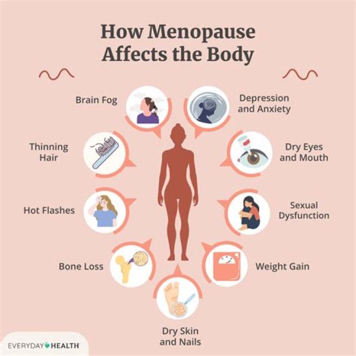 How do you look good during menopause?