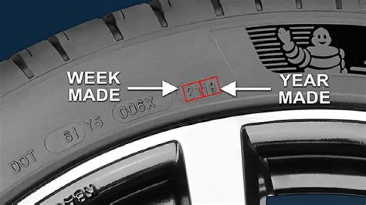 How do you read a tire date code?