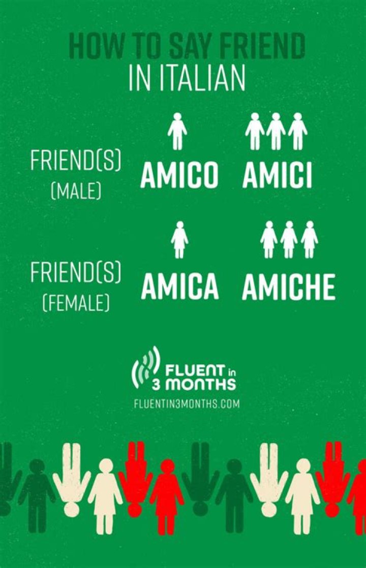 How do you say friend in Italian slang?