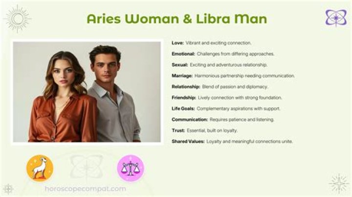 How do you scare off a Libra man?