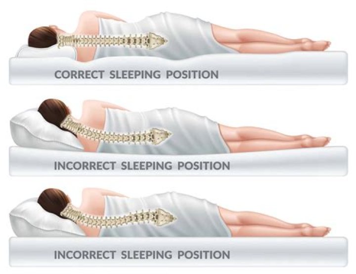 How do you sleep with spinal stenosis?