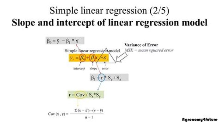 How do you solve a simple linear regression?