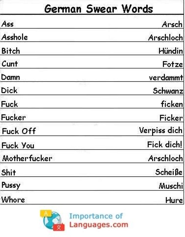 How do you swear in German?