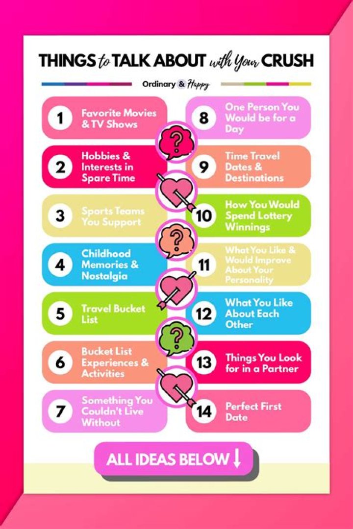 How do you talk cutely?