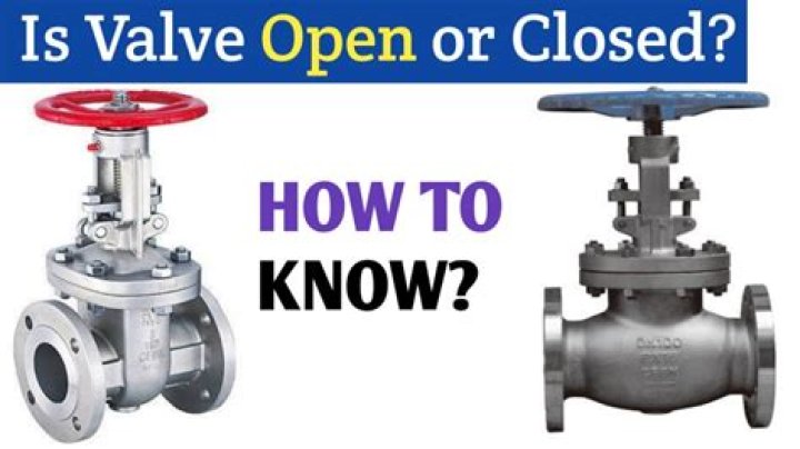 How do you tell if a gate valve is open?