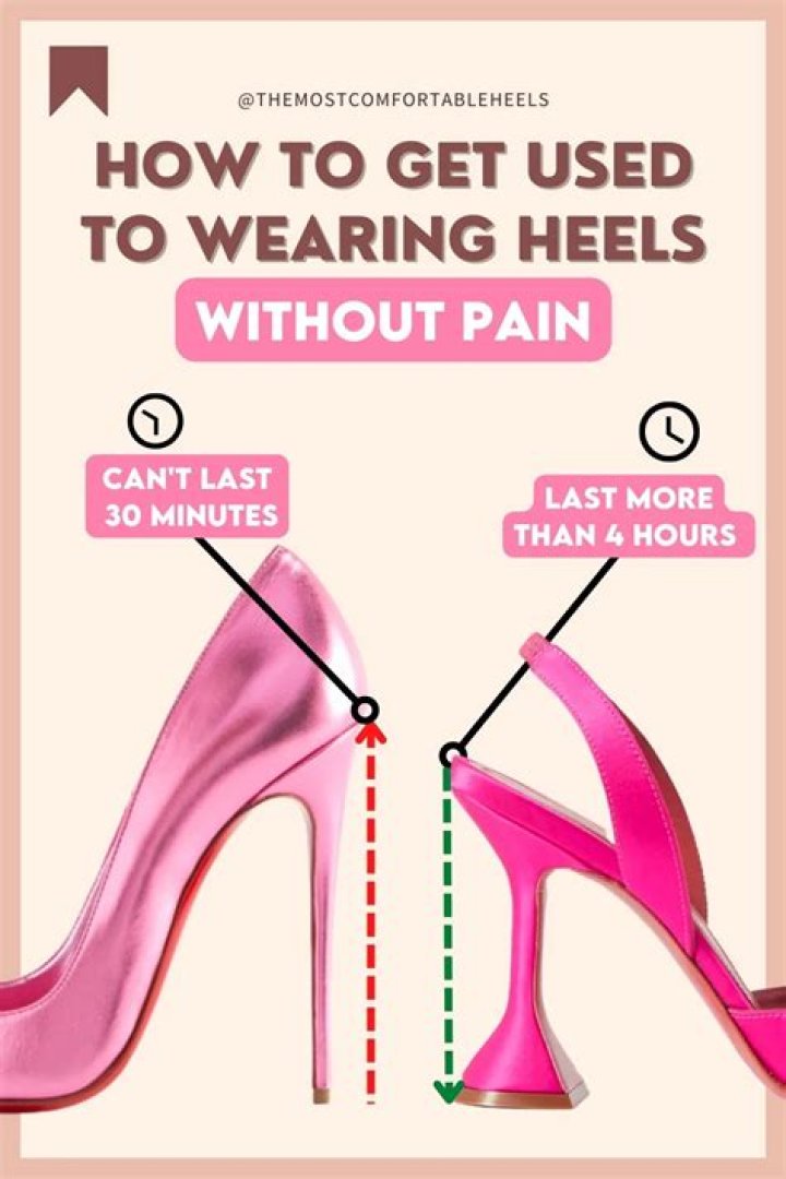 How do you train yourself to wear heels?
