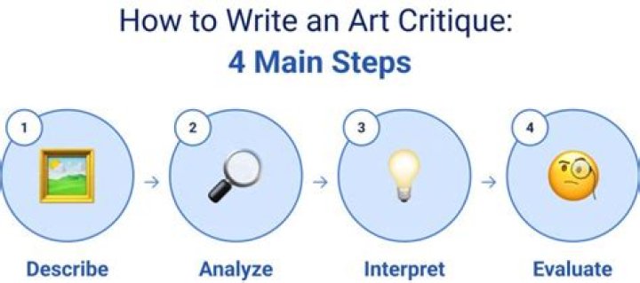 How do you write an art critique essay?