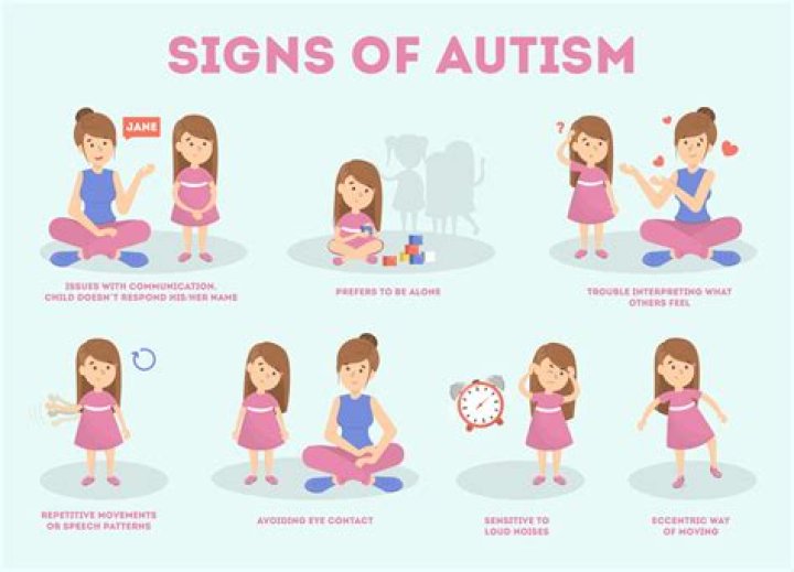 How does a child with autism behave?