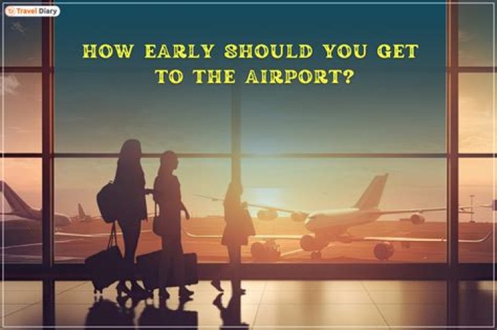 How early should you get to the airport?