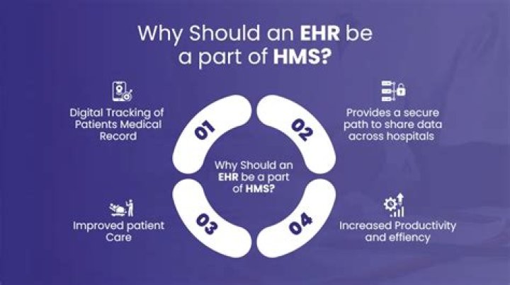 How is an EHR maintained?