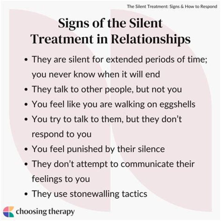 How long can a man give you the silent treatment?