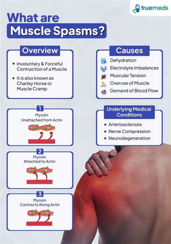 How long can muscle spasms last?