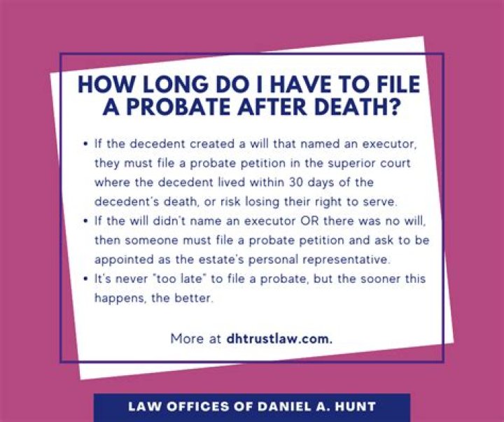 How long do you have to file probate after death?