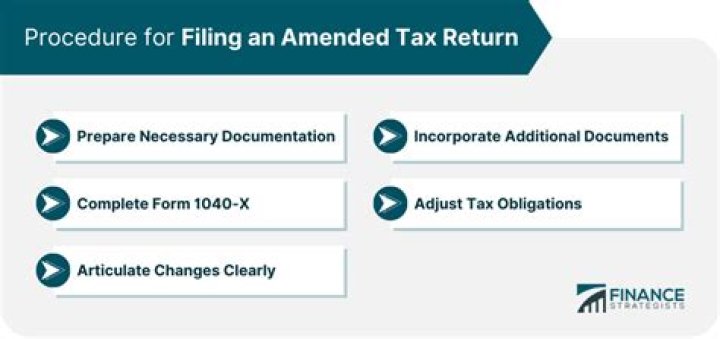 How long does an amended tax return take?