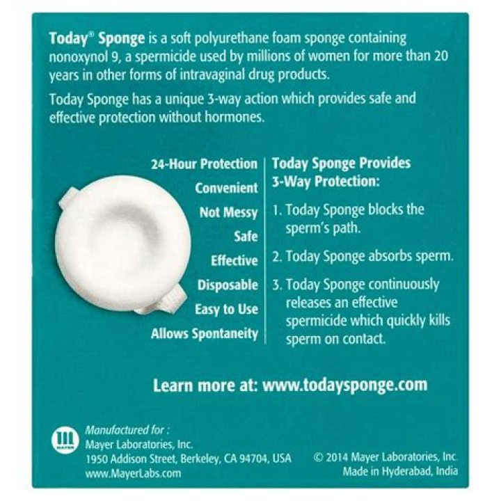 How long does the Today Sponge last?