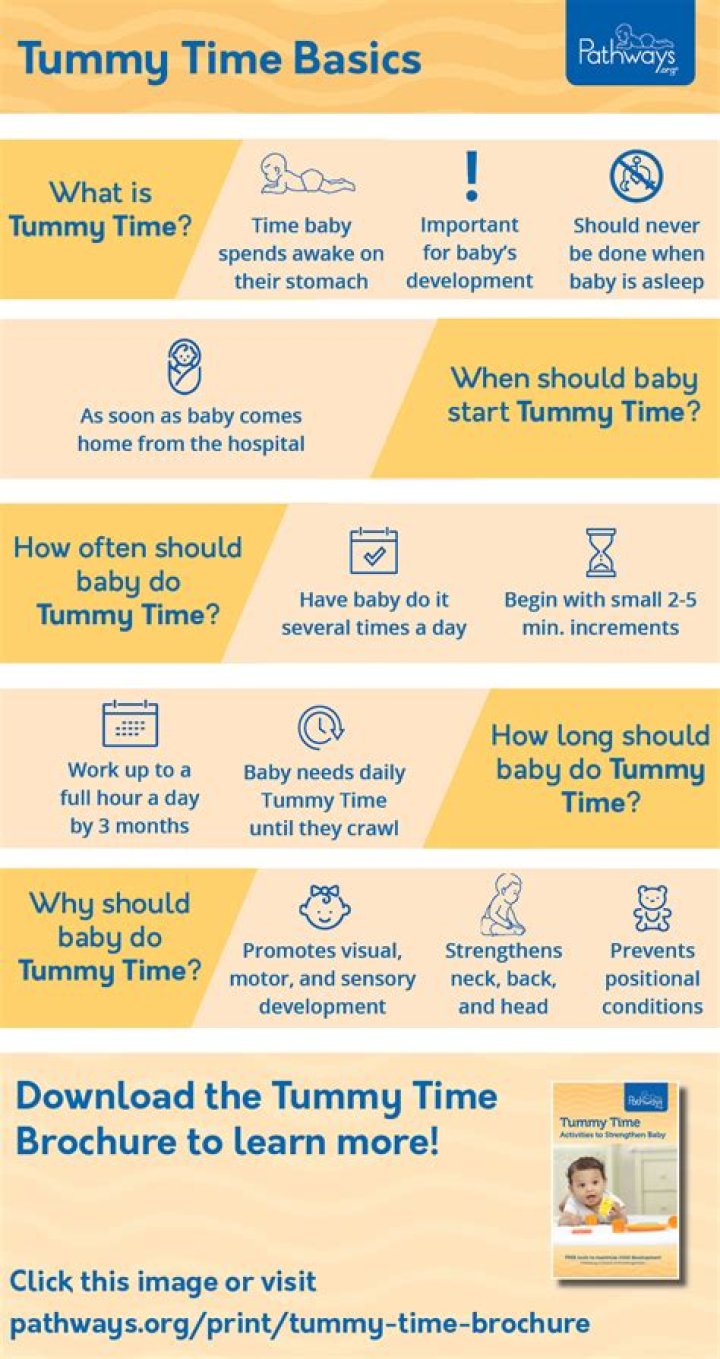 How long should 7 week old do tummy time?