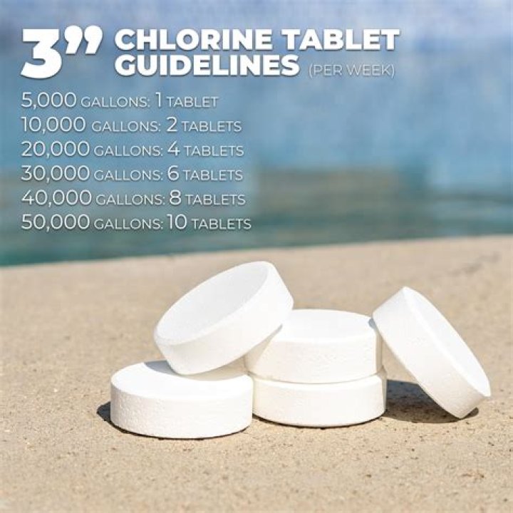 How many 3 inch chlorine tabs should I use?