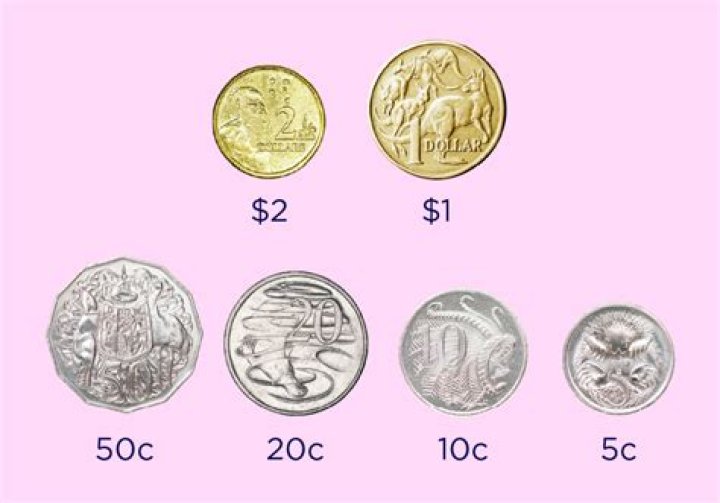 How many coins does SHIB have?