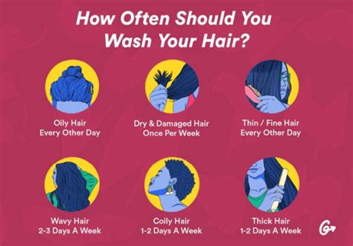 How many days after washing your hair is it good?