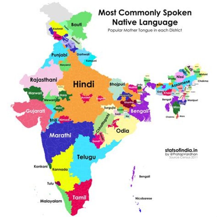 How many Indian speak English?