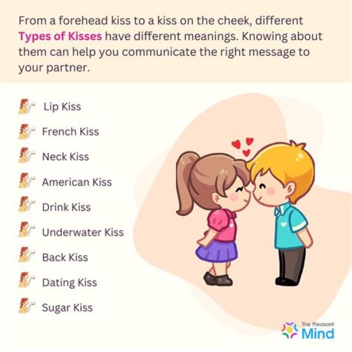 How many kisses do you need to feel loved?