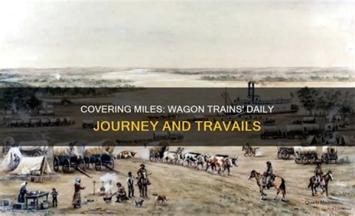 How many miles per day did a wagon train travel?