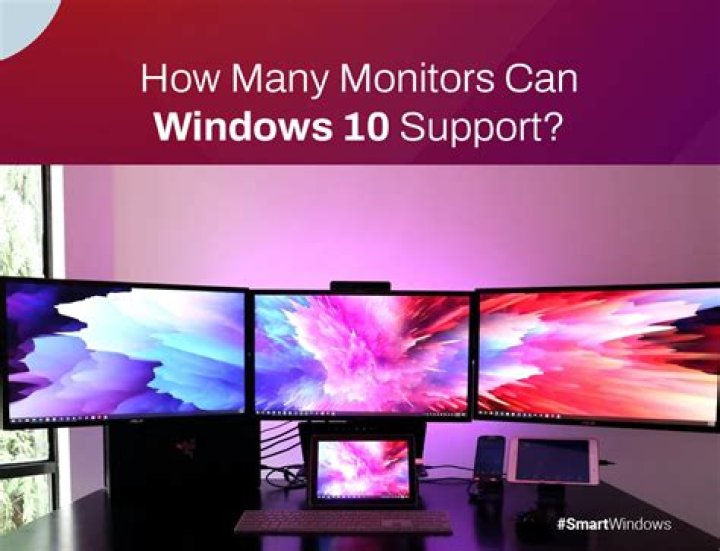 How many monitors can a 3060 support?