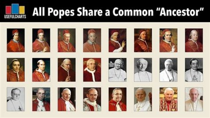 How many pope johns are there?