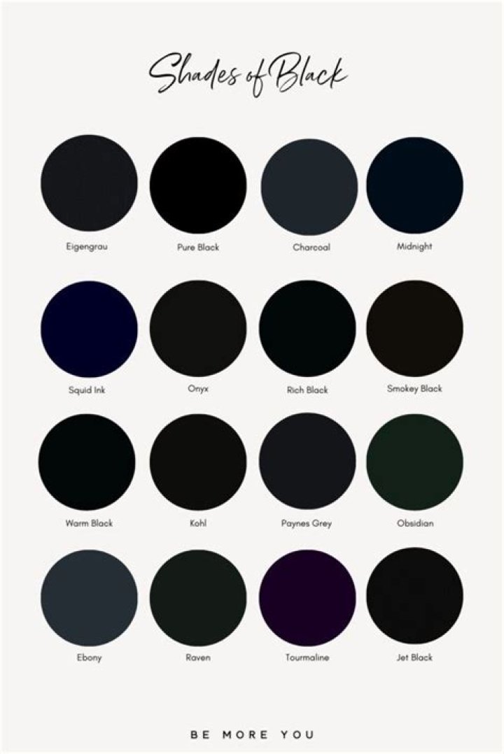 How many shades of black are there?