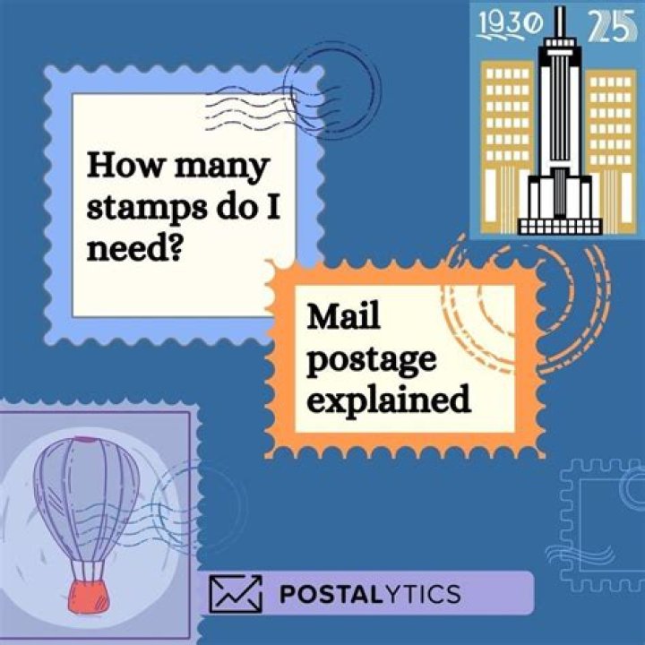How many stamps do I need for a passport page?