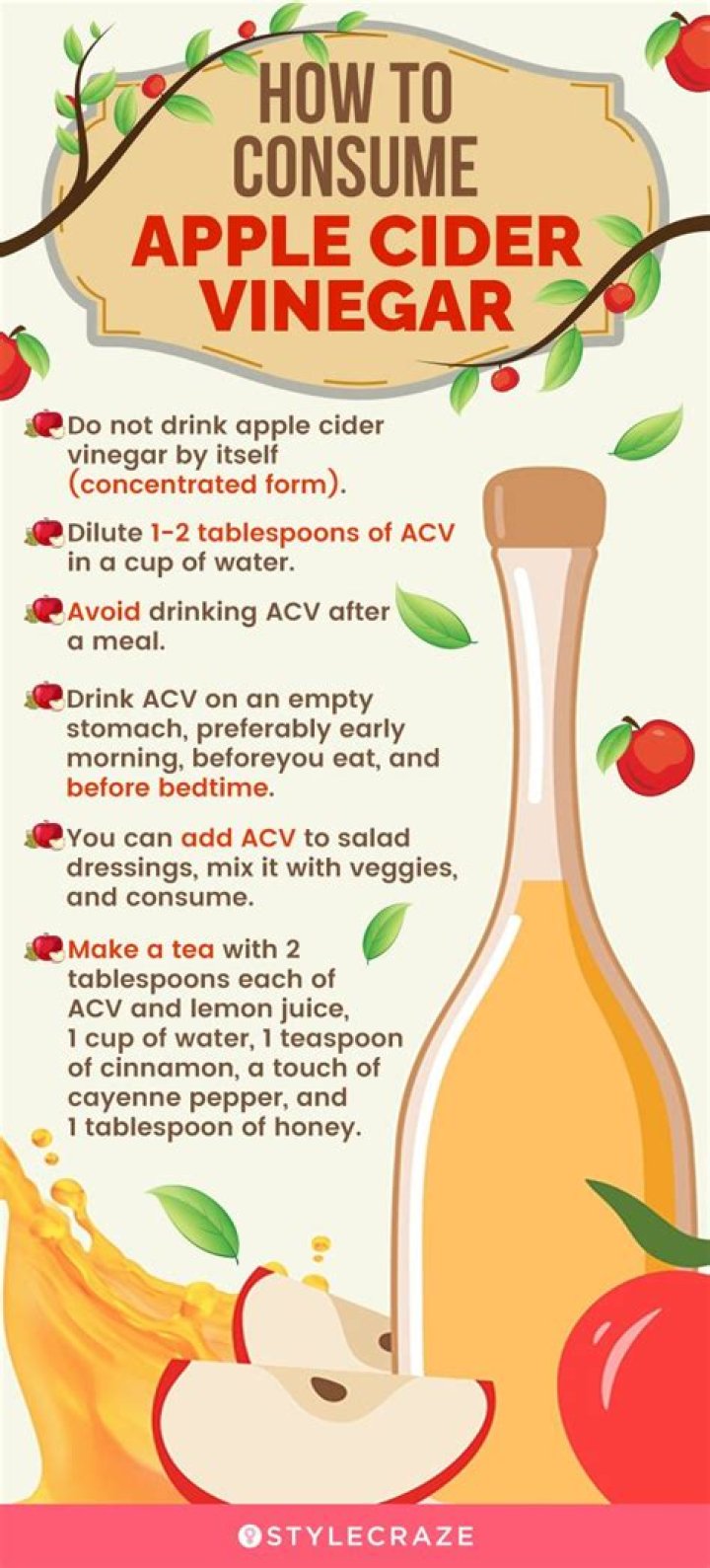 How much apple cider vinegar do I give my cat for a UTI?