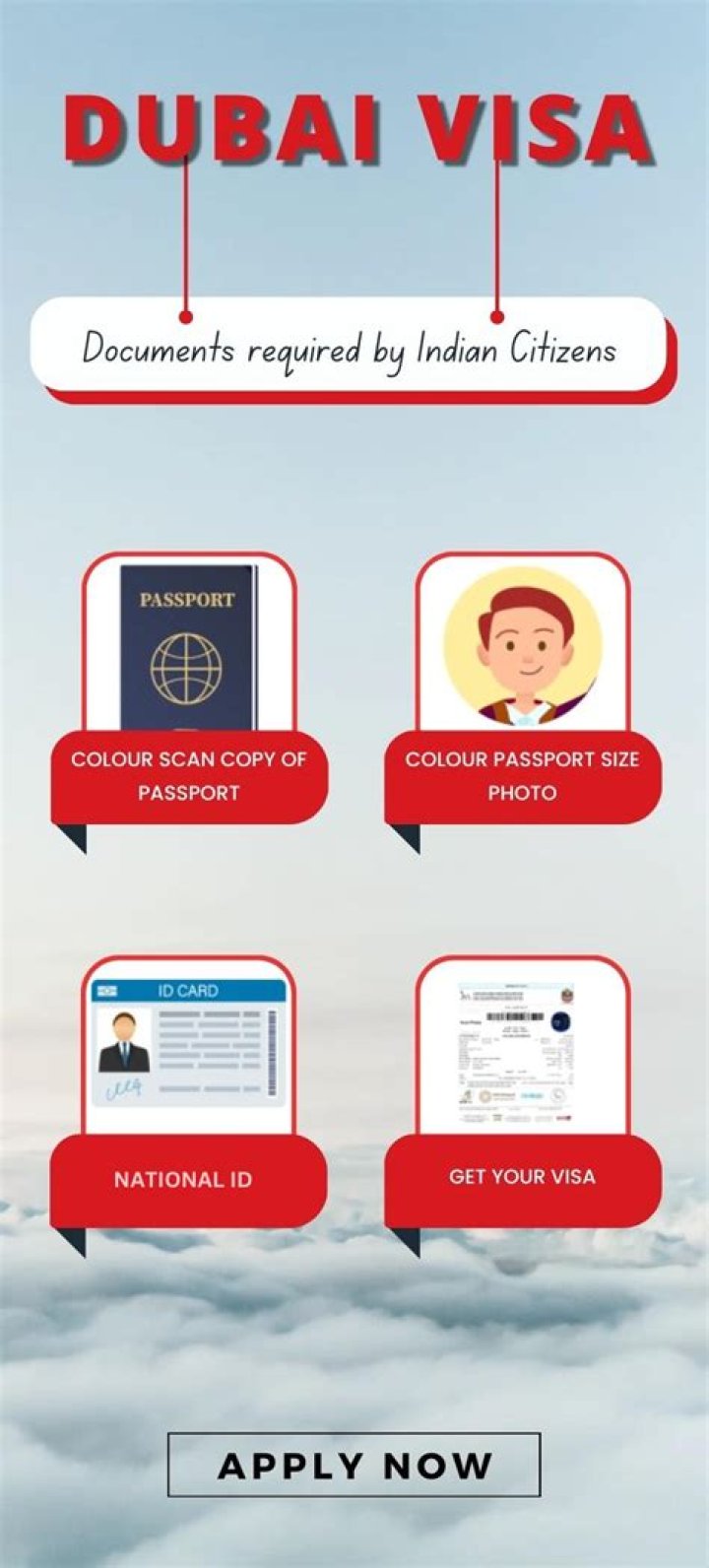 How much bank balance is required for Dubai visa?