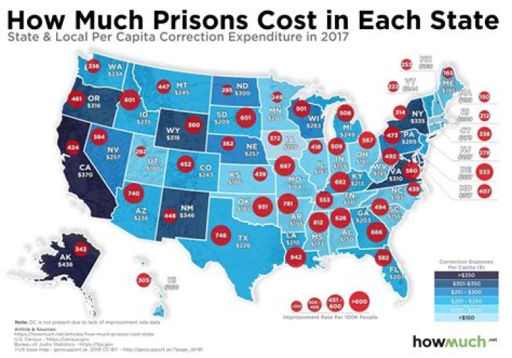 How much do prisoners get paid in California?
