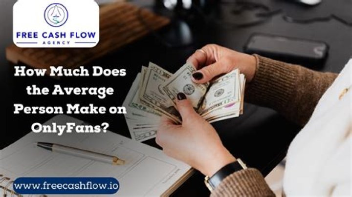 How much does an average NFT sell for?