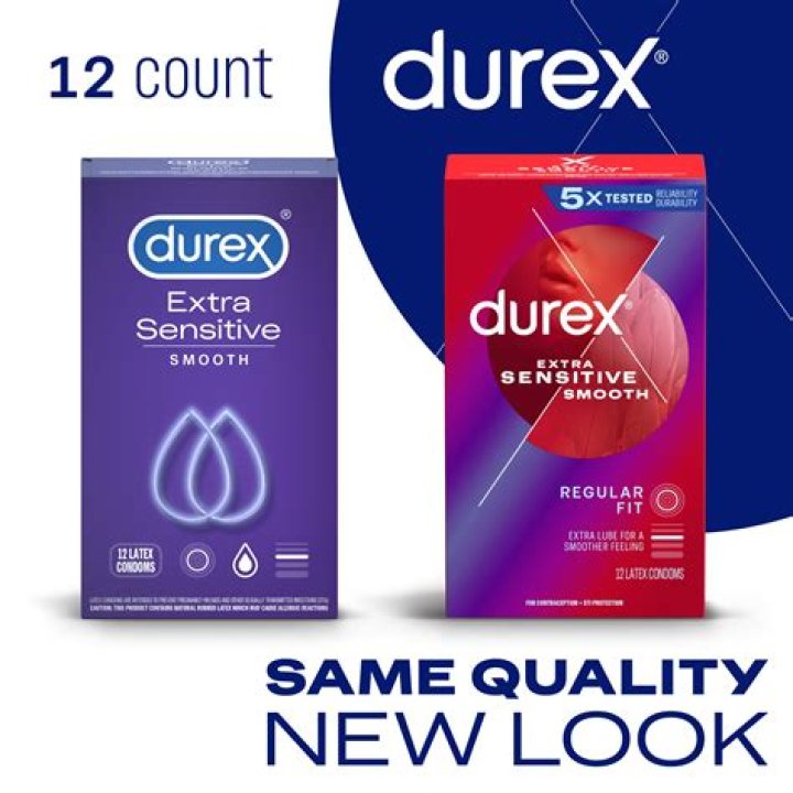 How much does Durex cost?