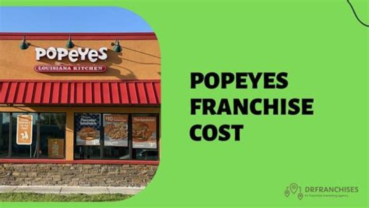 How much does it cost to buy a Popeyes franchise?