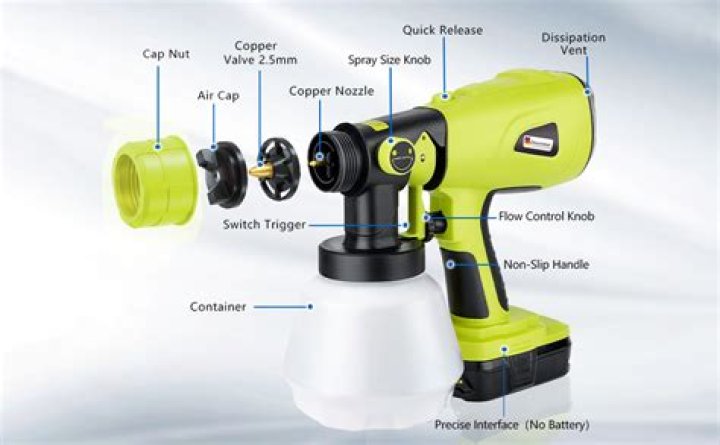 How much faster is a paint sprayer than a roller?