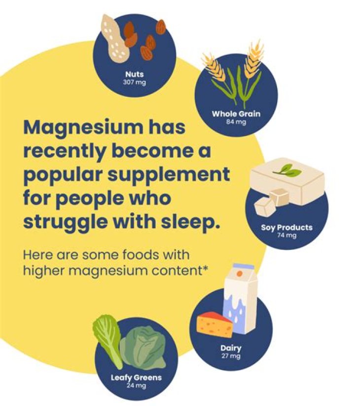 How much magnesium should you take before bed?