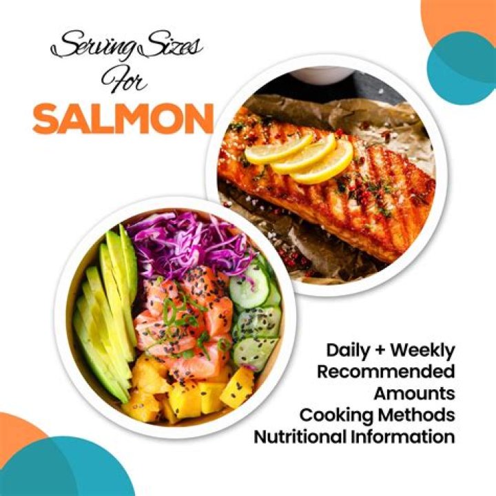 How much salmon should I eat a week?