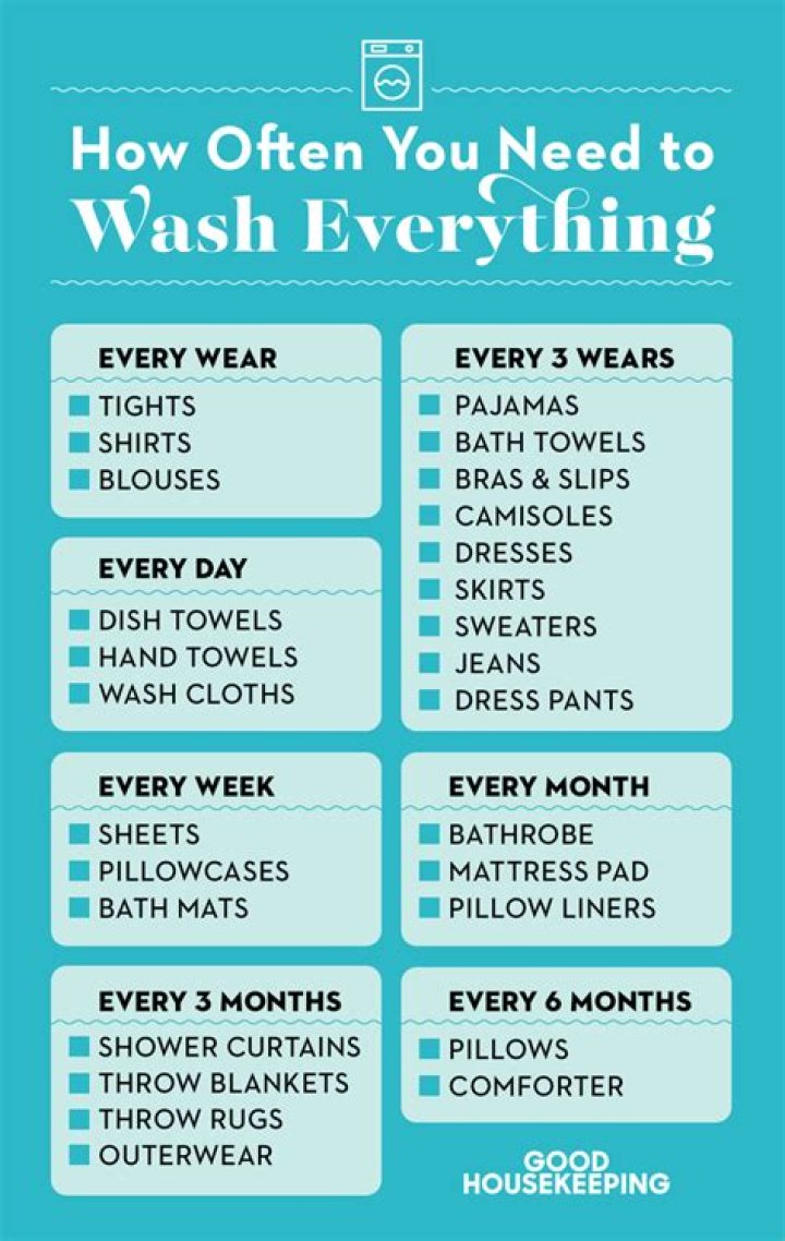How often should you wash your towels and sheets?