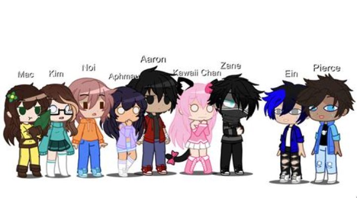 How old are Aphmau characters?