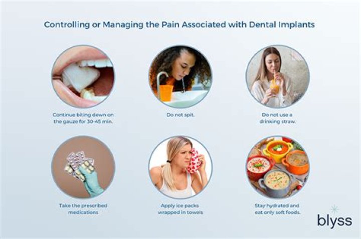 How painful is implant surgery?