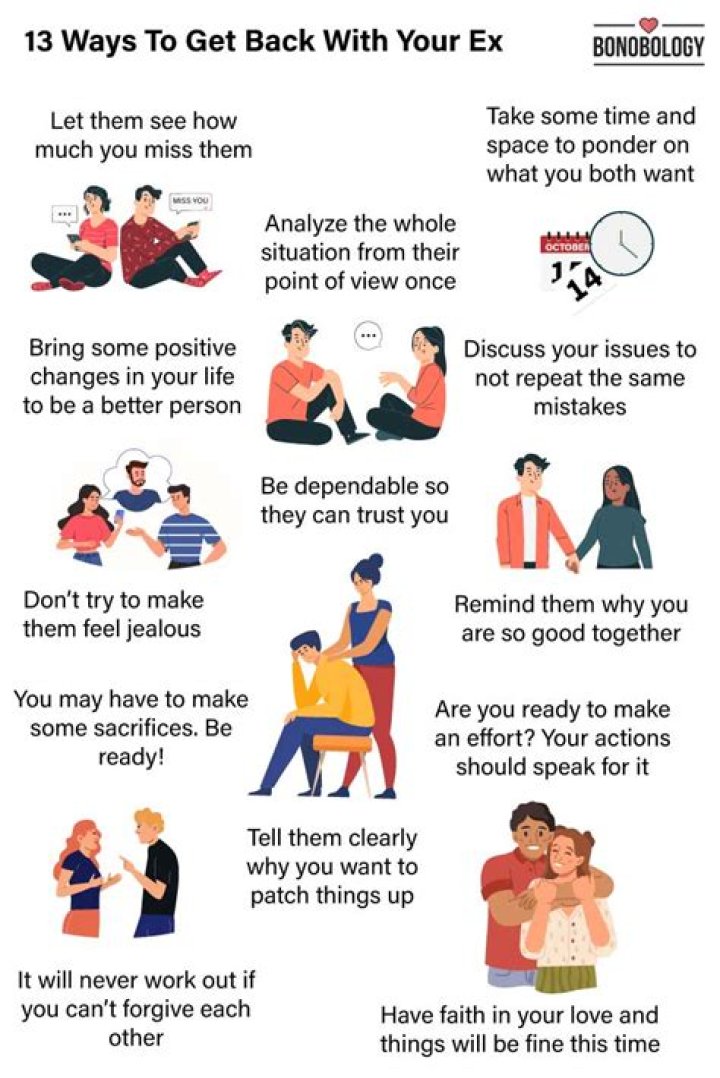 How soon is too soon to get back with your ex?