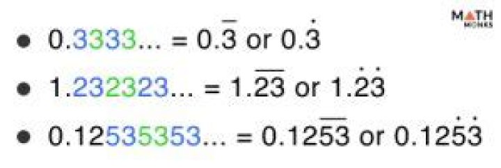 Is 0.3636 a repeating decimal?
