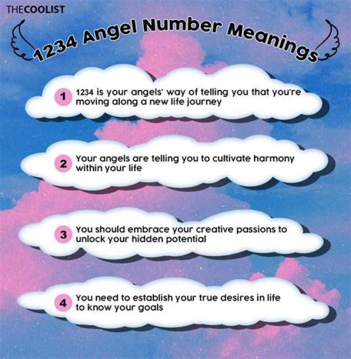 Is 1234 an angel number?