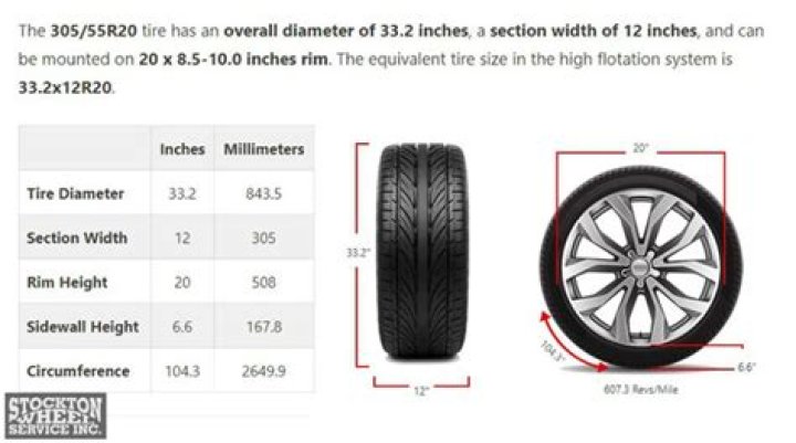 Is 305 the height of a tire?