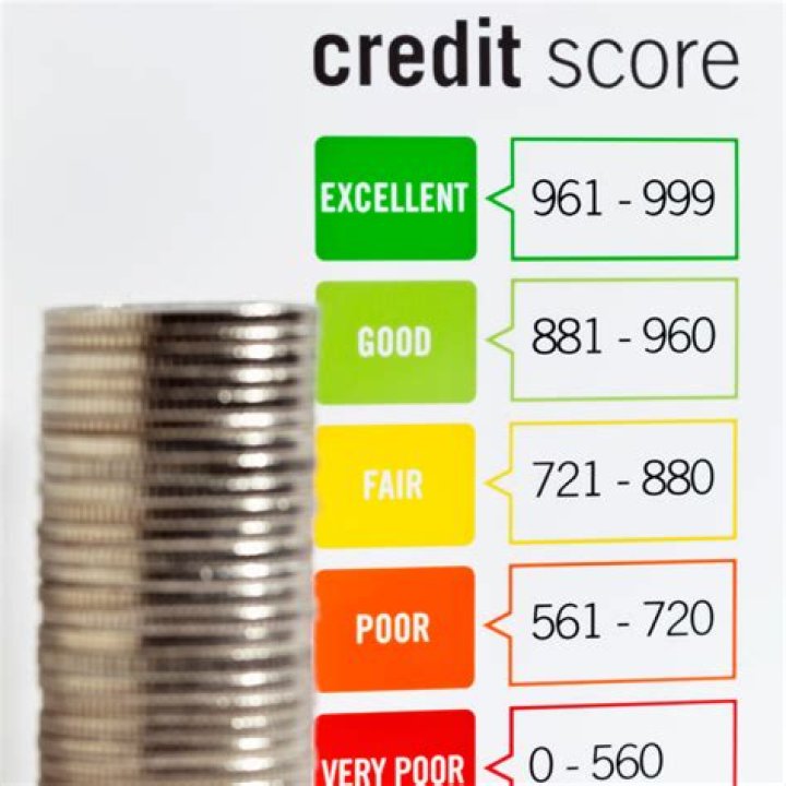 Is 480 out of 700 a Good credit score?