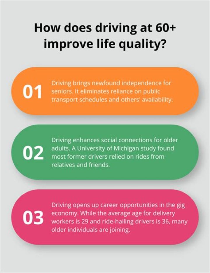 Is 60 too old to learn to drive?