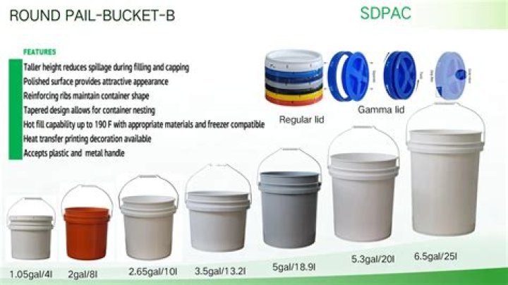 Is a 5 gallon bucket an accurate rain gauge?