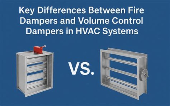 Is a damper and flue the same thing?